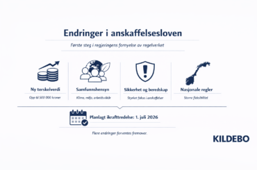Endringer i anskaffelsesloven – hva betyr dette for offentlige oppdragsgivere og leverandører?
