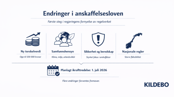 Endringer i anskaffelsesloven – hva betyr dette for offentlige oppdragsgivere og leverandører?